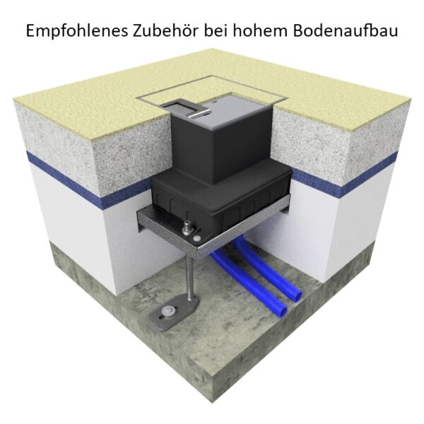 Produktbild UBD 217 052  -  Unterflur-Bodendose UBD 210 small inkl. Deckel, flach (SVZ), ohne Kante, 5mm Vertiefung und 1 Bürstenauslass